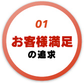 お客様満足の追求