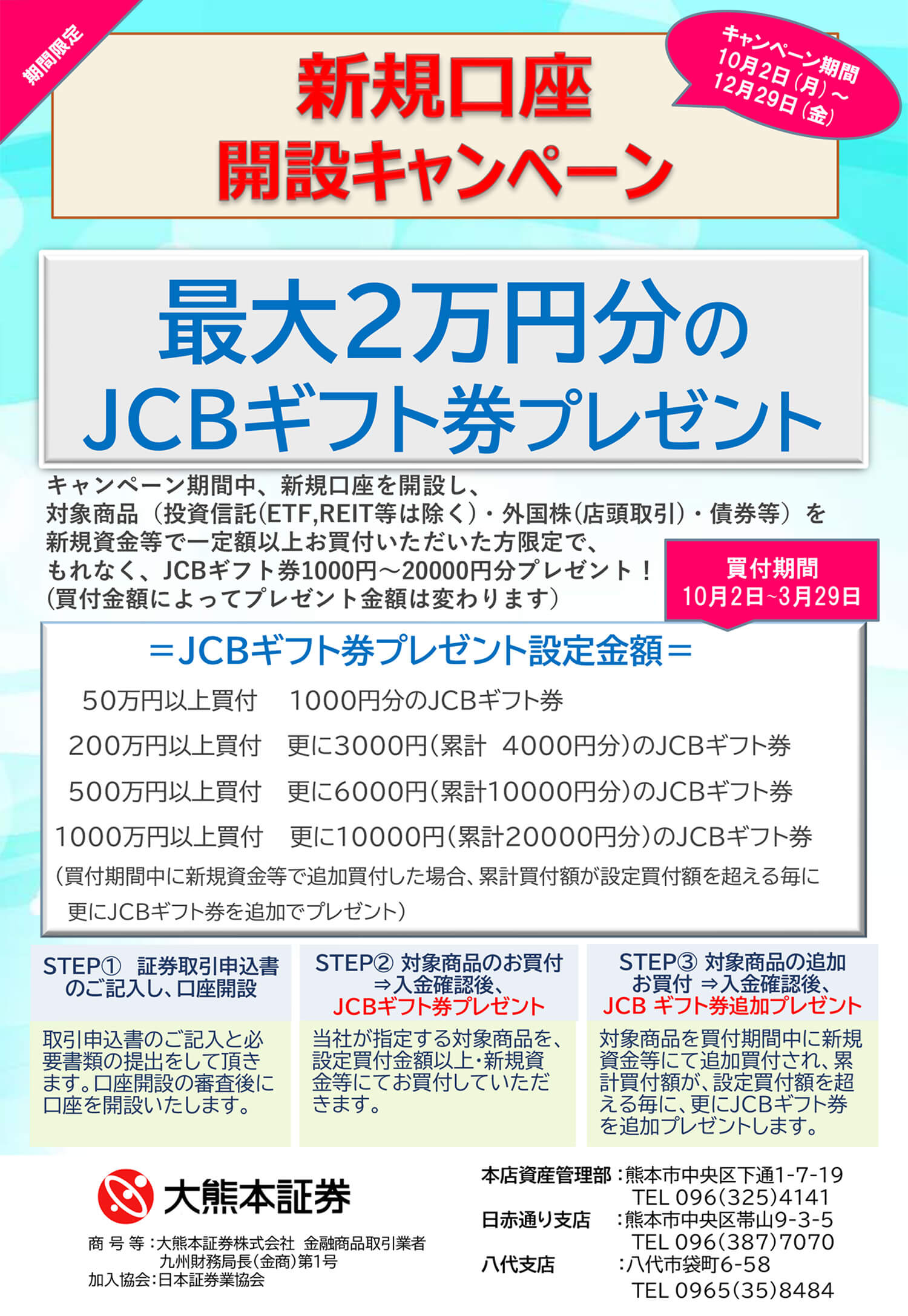 新規口座開設キャンペーン